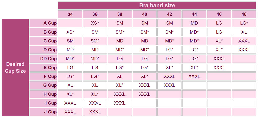 Divine Collection Aphrodite Breast Forms (pair)